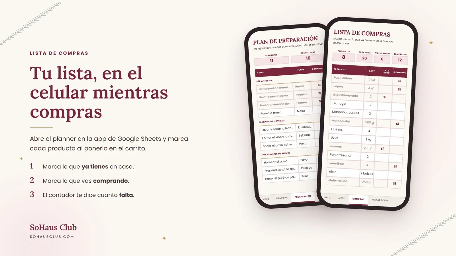Compras y preparaciones del planner desde el celular